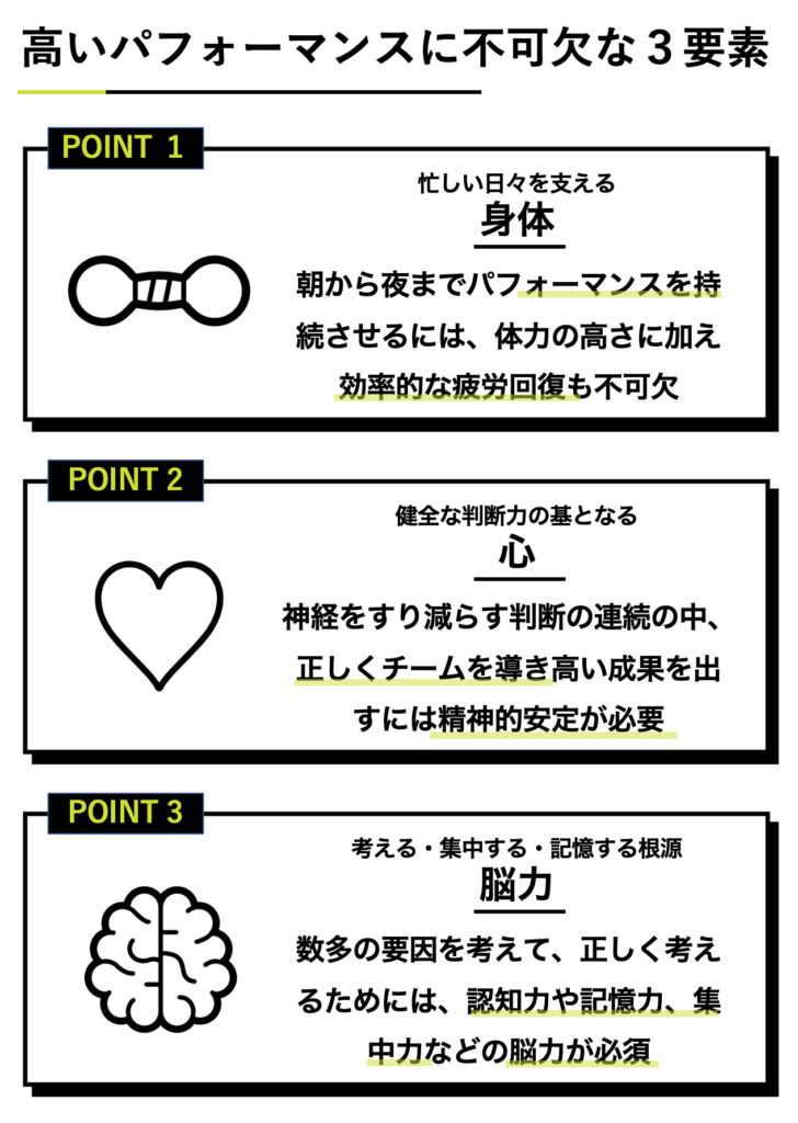 高いパフォーマンスを実現するために不可欠な3つの要素