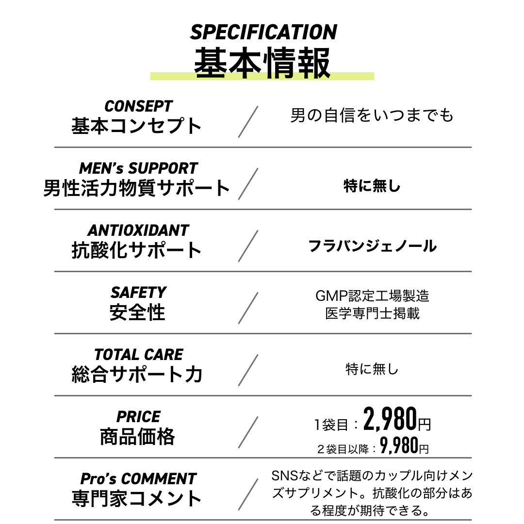 商品スペックが入ります。