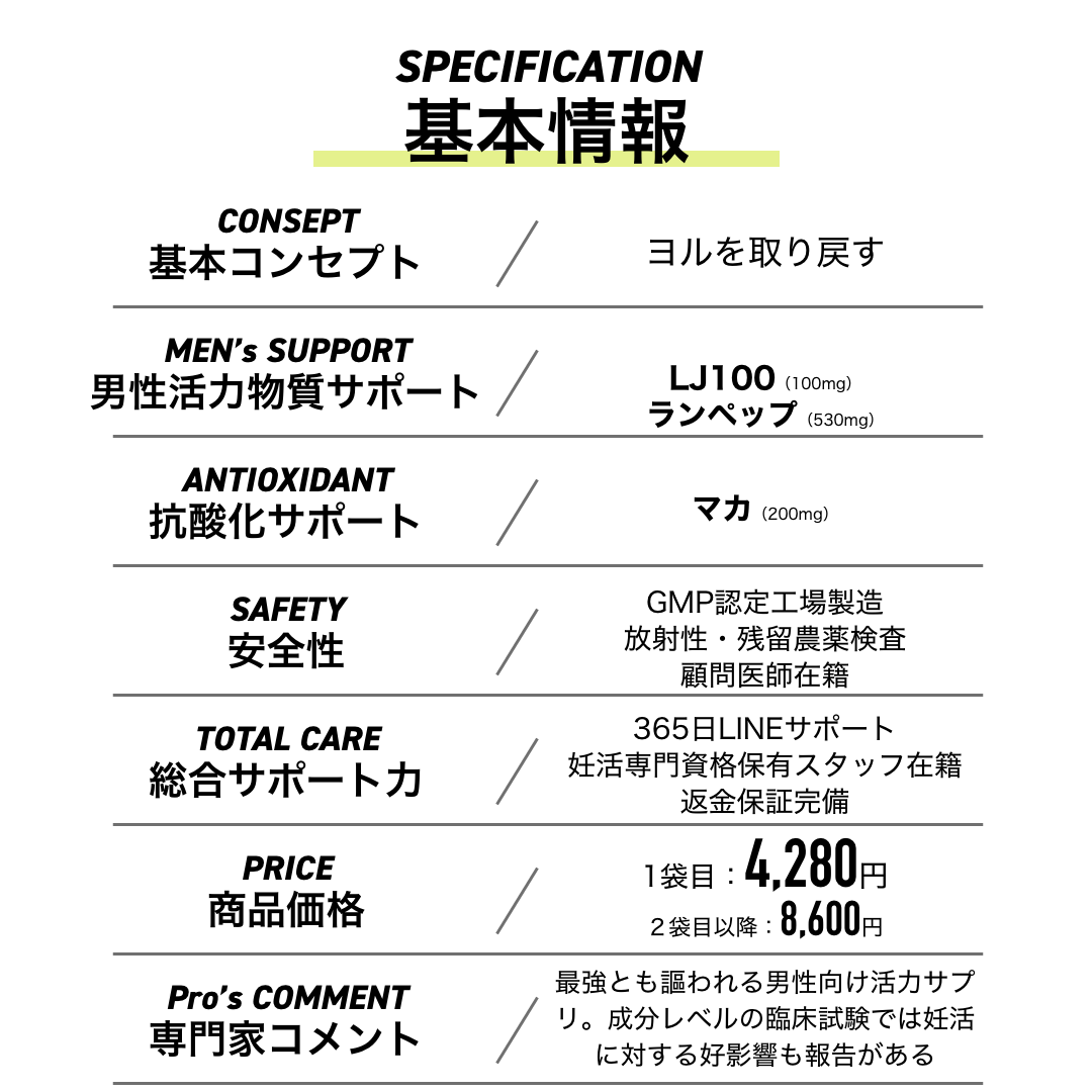 商品スペックが入ります。