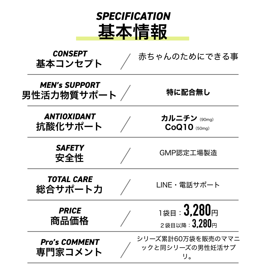 商品スペックが入ります。