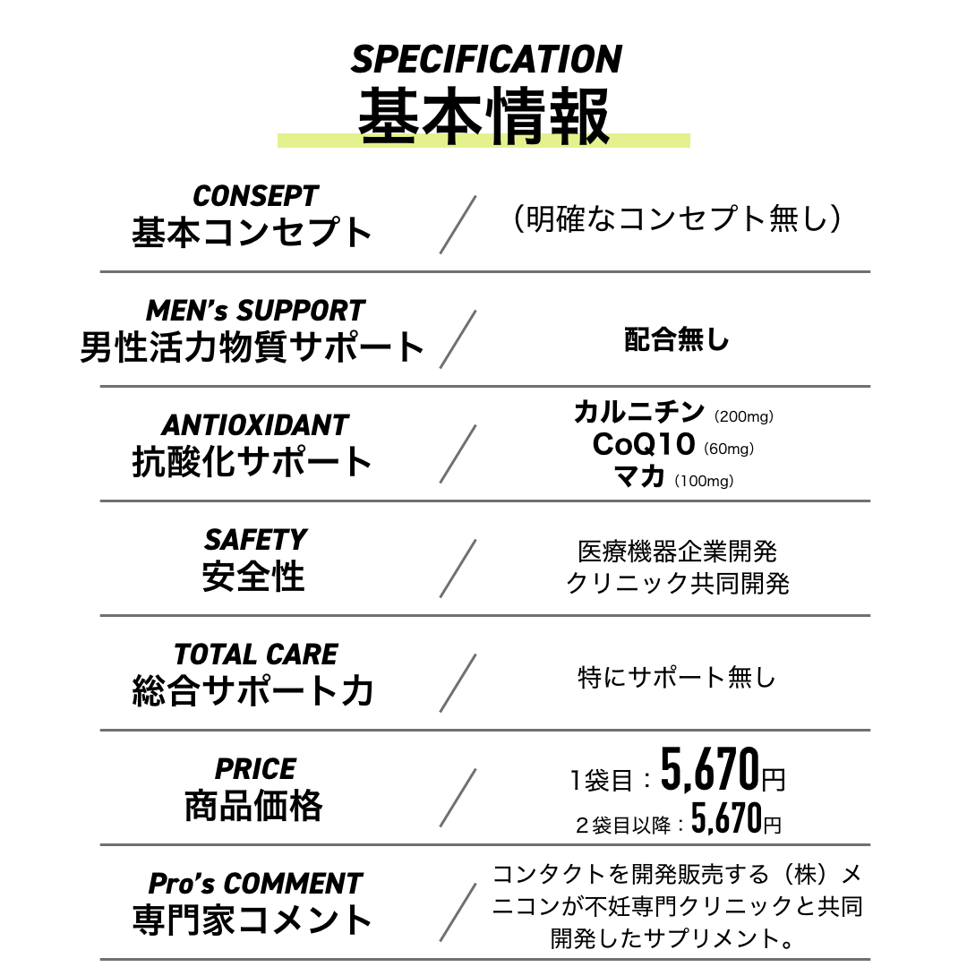 商品スペックが入ります。