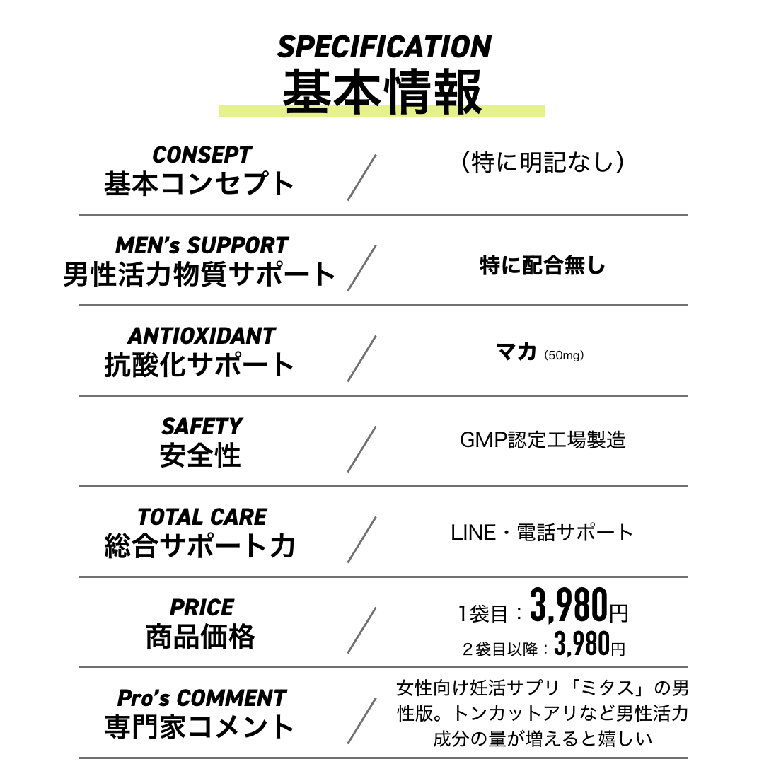 商品スペックが入ります。