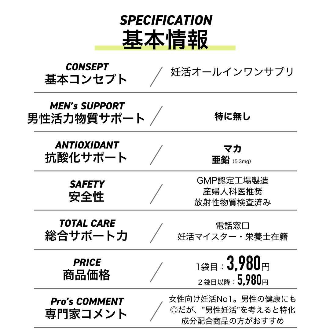 商品スペックが入ります。