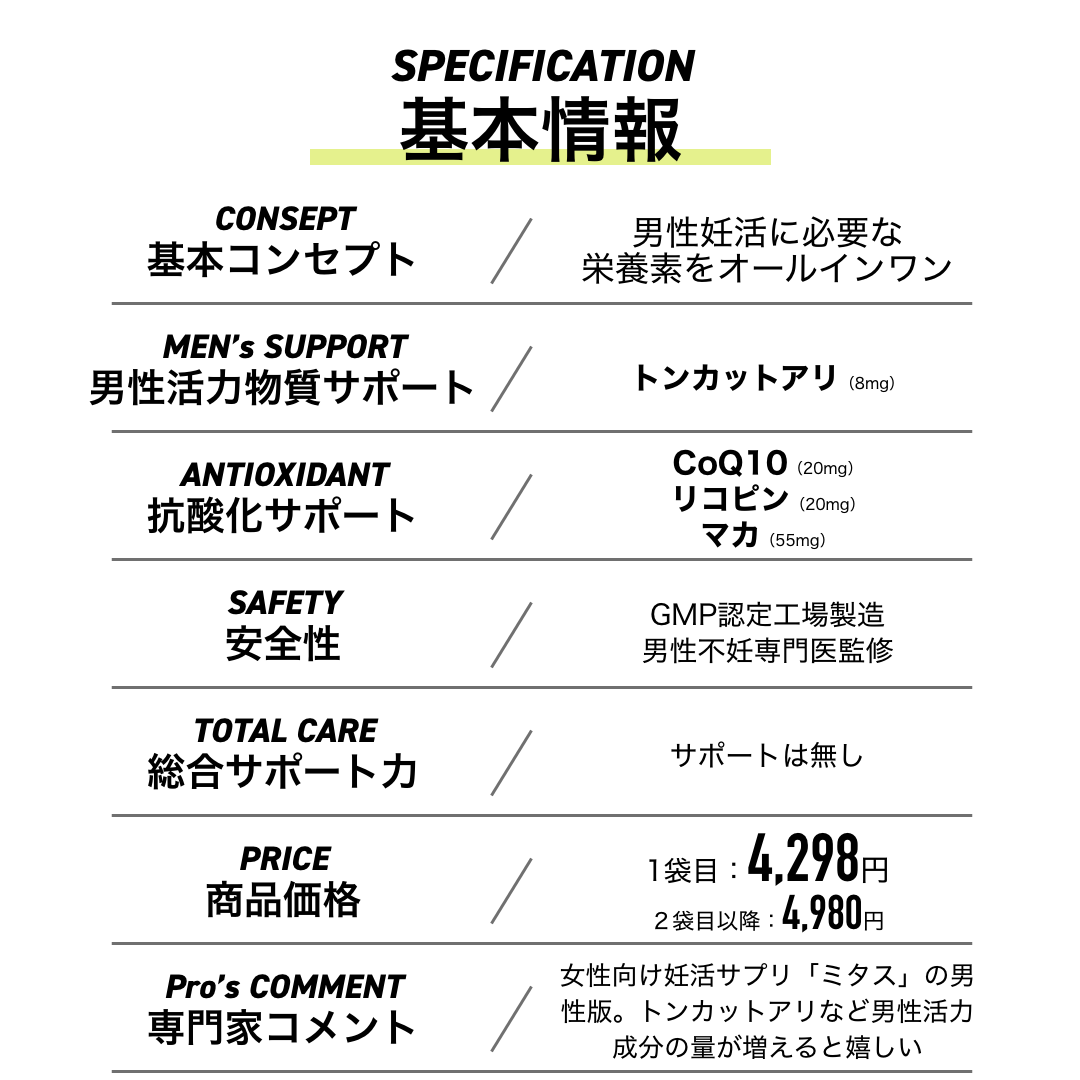 商品スペックが入ります。