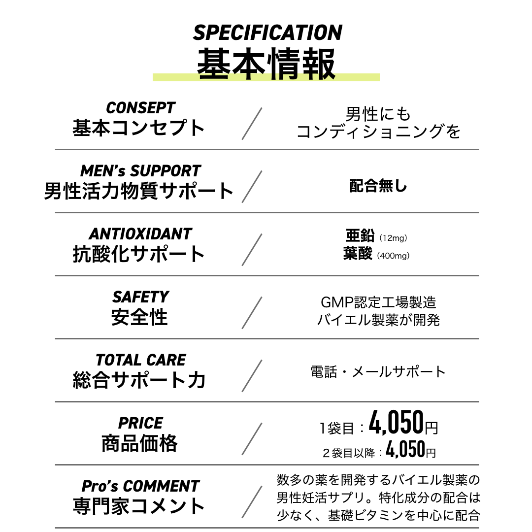 商品スペックが入ります。