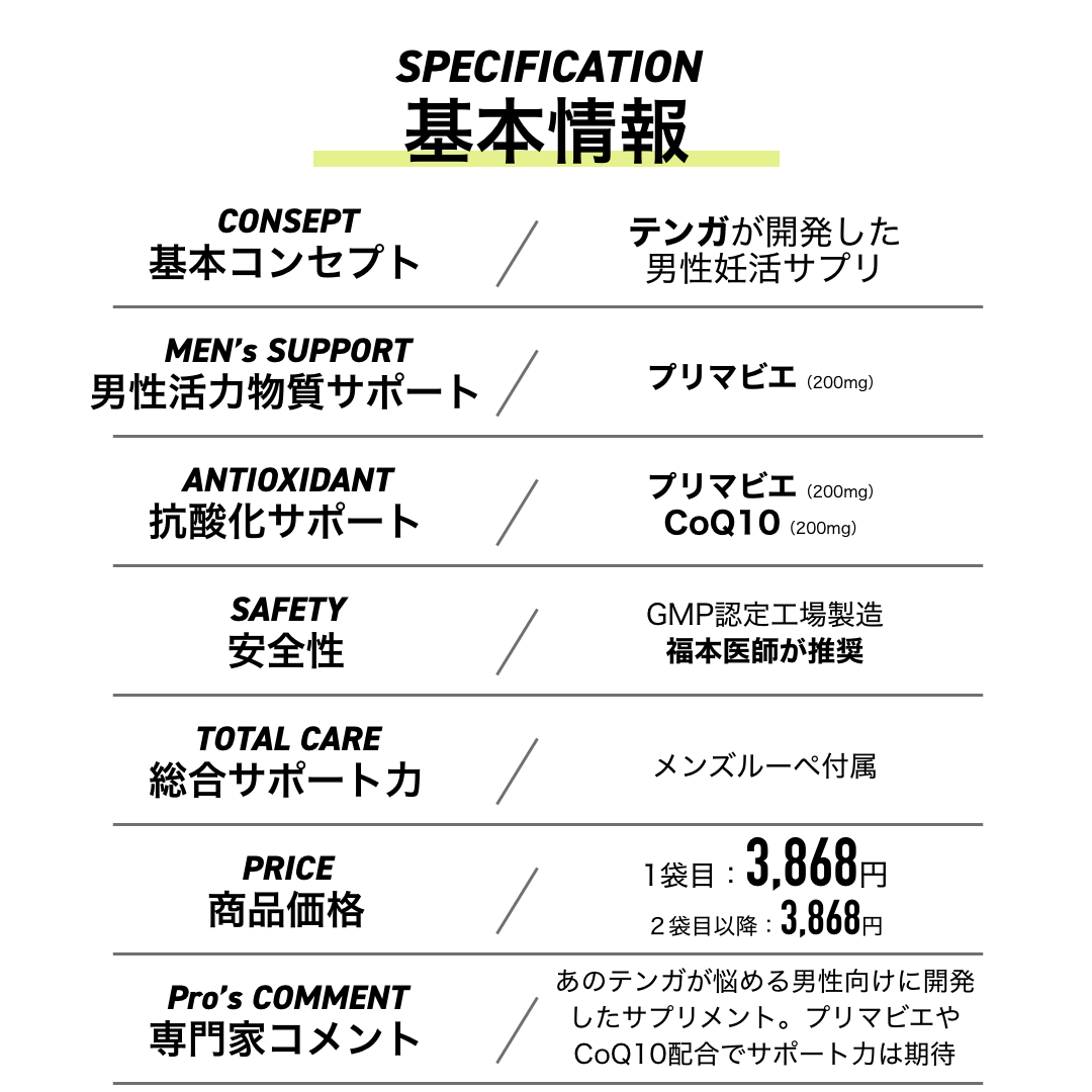 商品スペックが入ります。