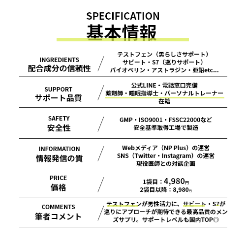 商品スペックが入ります。