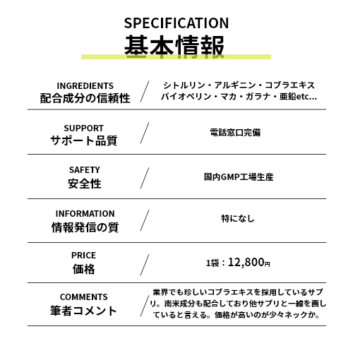 商品スペックが入ります。