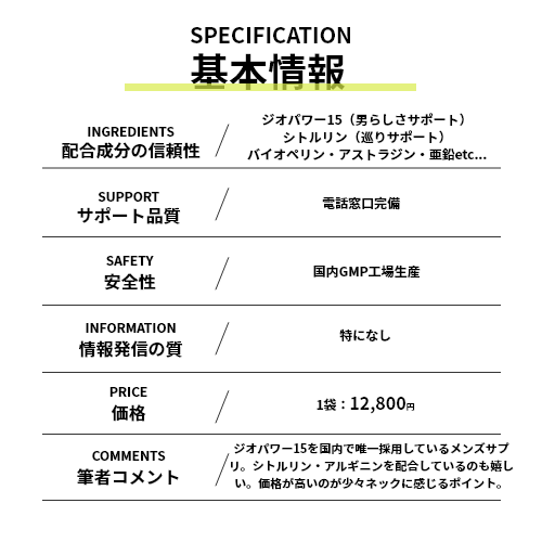 商品スペックが入ります。