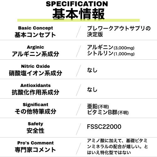 商品スペックが入ります。