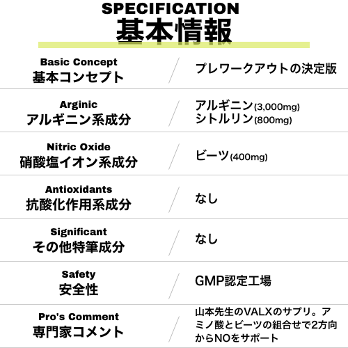 商品スペックが入ります。