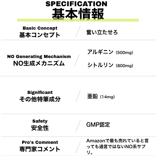 商品スペックが入ります。