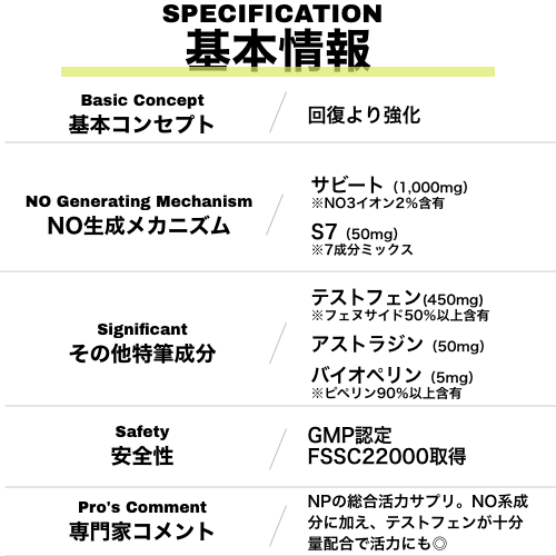 商品スペックが入ります。