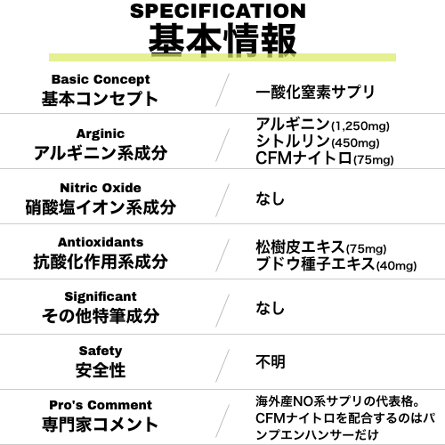 商品スペックが入ります。