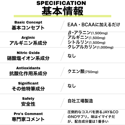 商品スペックが入ります。